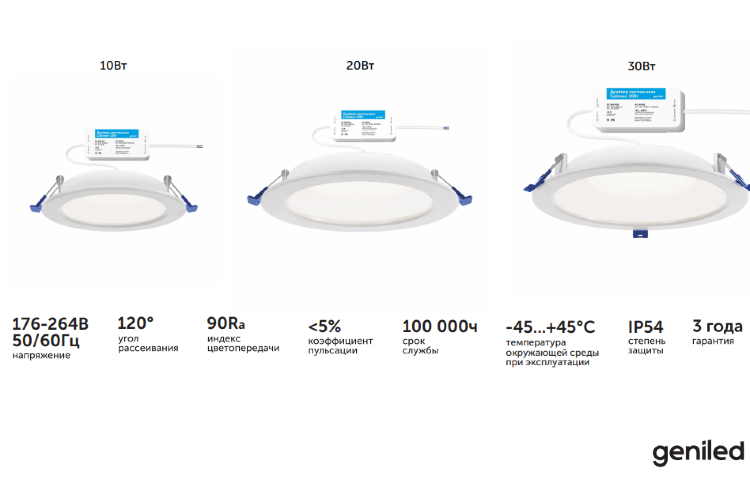Встраиваемый влагозащищенный светодиодный светильник Geniled Сейлинг 20Вт 3000K 90Ra IP54