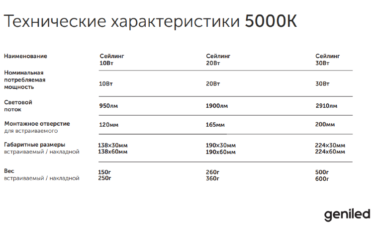 Встраиваемый влагозащищенный светодиодный светильник Geniled Сейлинг 10Вт 5000K IP54